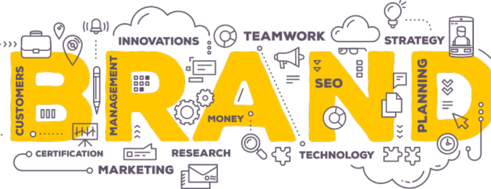 Branding