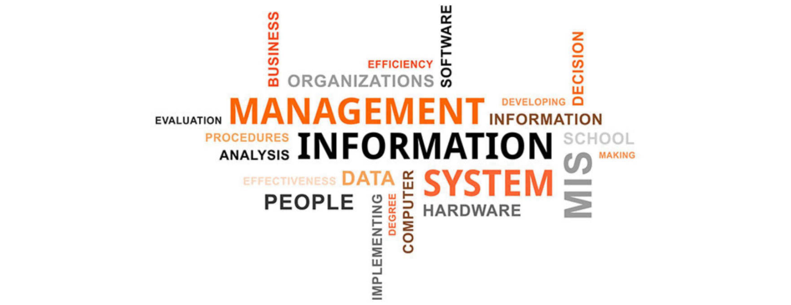 Communications Technology
